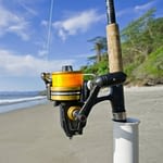 Ideal Reel Size for Surf Fishing